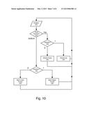 Rotary User Interface for Headphones diagram and image