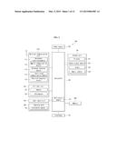 ELECTRONIC DEVICE AND CONTROL METHOD THEREOF diagram and image