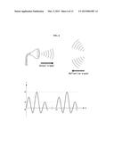 ELECTRONIC DEVICE AND CONTROL METHOD THEREOF diagram and image