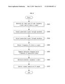 ELECTRONIC DEVICE AND CONTROL METHOD THEREOF diagram and image