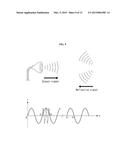 ELECTRONIC DEVICE AND CONTROL METHOD THEREOF diagram and image