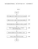 ELECTRONIC DEVICE AND CONTROL METHOD THEREOF diagram and image