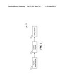 SLEW RATE CONTROL APPARATUS FOR DIGITAL MICROPHONES diagram and image