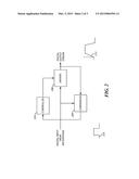 SLEW RATE CONTROL APPARATUS FOR DIGITAL MICROPHONES diagram and image