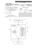 GAZE BASED DIRECTIONAL MICROPHONE diagram and image