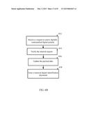 DYNAMIC DIGITAL WATERMARK diagram and image