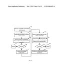 DYNAMIC DIGITAL WATERMARK diagram and image