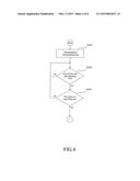 DYNAMIC IMAGE ANALYZING SYSTEM AND OPERATING METHOD THEREOF diagram and image