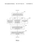 DYNAMIC IMAGE ANALYZING SYSTEM AND OPERATING METHOD THEREOF diagram and image