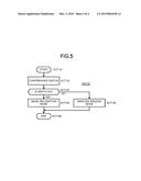 COMMODITY REGISTRATION APPARATUS AND COMMODITY REGISTRATION METHOD diagram and image