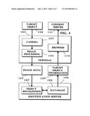 Image Capture and Identification System and Process diagram and image