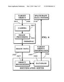 Image Capture and Identification System and Process diagram and image