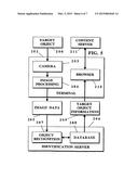 Image Capture and Identification System and Process diagram and image