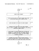 METHOD AND SYSTEM FOR PROVIDING EFFICIENT FEEDBACK REGARDING CAPTURED     OPTICAL IMAGE QUALITY diagram and image