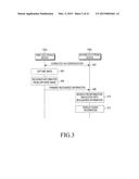 METHOD AND COMPUTER-READABLE RECORDING MEDIUM FOR RECOGNIZING OBJECT USING     CAPTURED IMAGE diagram and image