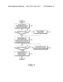 METHOD AND COMPUTER-READABLE RECORDING MEDIUM FOR RECOGNIZING OBJECT USING     CAPTURED IMAGE diagram and image