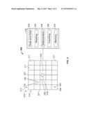 SYSTEMS AND METHODS FOR SUMMING SIGNALS FROM AN IMAGING DETECTOR diagram and image