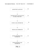 BUILDING DATUM EXTRACTION FROM LASER SCANNING DATA diagram and image