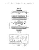 IMAGE RECOGNITION DEVICE, IMAGE RECOGNITION METHOD, AND RECORDING MEDIUM diagram and image