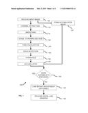 CONVERSION OF DIGITAL IMAGES INTO DIGITAL LINE DRAWINGS diagram and image