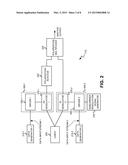 IDENTIFYING DATA STREAMS IN POLARIZATION MULTIPLEXED TRANSMISSION diagram and image