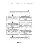 IDENTIFYING DATA STREAMS IN POLARIZATION MULTIPLEXED TRANSMISSION diagram and image