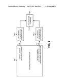 IDENTIFYING DATA STREAMS IN POLARIZATION MULTIPLEXED TRANSMISSION diagram and image