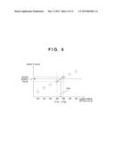 TONE CORRECTION PROCESS THAT CORRECTS TONE OF IMAGE FORMED BY IMAGE     FORMING APPARATUS diagram and image