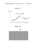 TONE CORRECTION PROCESS THAT CORRECTS TONE OF IMAGE FORMED BY IMAGE     FORMING APPARATUS diagram and image