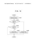 TONE CORRECTION PROCESS THAT CORRECTS TONE OF IMAGE FORMED BY IMAGE     FORMING APPARATUS diagram and image