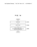 TONE CORRECTION PROCESS THAT CORRECTS TONE OF IMAGE FORMED BY IMAGE     FORMING APPARATUS diagram and image