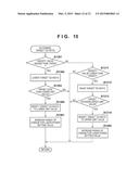 TONE CORRECTION PROCESS THAT CORRECTS TONE OF IMAGE FORMED BY IMAGE     FORMING APPARATUS diagram and image