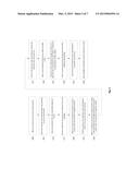 HIGH THROUGHPUT SUBSTRATE HANDLING ENDSTATION AND SEQUENCE diagram and image