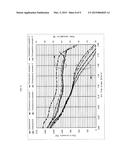 AXIAL FLOW FAN MOTOR diagram and image