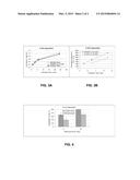 IMPLANT MADE OF A BIODEGRADABLE MAGNESIUM ALLOY diagram and image