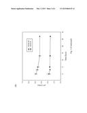 WOUND HEALING COMPOSITION diagram and image