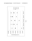 WOUND HEALING COMPOSITION diagram and image