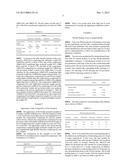 WOUND HEALING COMPOSITION diagram and image