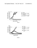 PROTEIN-POLYMER-DRUG CONJUGATES diagram and image