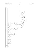 PROTEIN-POLYMER-DRUG CONJUGATES diagram and image