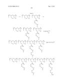 PROTEIN-POLYMER-DRUG CONJUGATES diagram and image