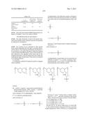 PROTEIN-POLYMER-DRUG CONJUGATES diagram and image