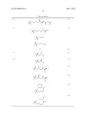 PROTEIN-POLYMER-DRUG CONJUGATES diagram and image