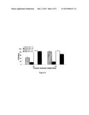 PHARMACEUTICAL COMPOSITIONS COMPRISING POLYMERIC BINDERS WITH     NON-HYDROLYSABLE COVALENT BONDS AND THEIR USE IN TREATING CELIAC DISEASE diagram and image