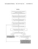 Treatment Methods for Rheumatoid Arthritis diagram and image