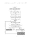 Treatment Methods for Rheumatoid Arthritis diagram and image