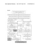 Treatment Methods for Rheumatoid Arthritis diagram and image