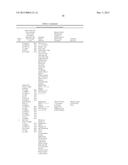 Treatment Methods for Rheumatoid Arthritis diagram and image