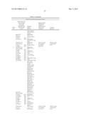 Treatment Methods for Rheumatoid Arthritis diagram and image