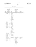 Treatment Methods for Rheumatoid Arthritis diagram and image